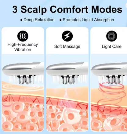 Electric Hair Growth Comb with Essential Oil